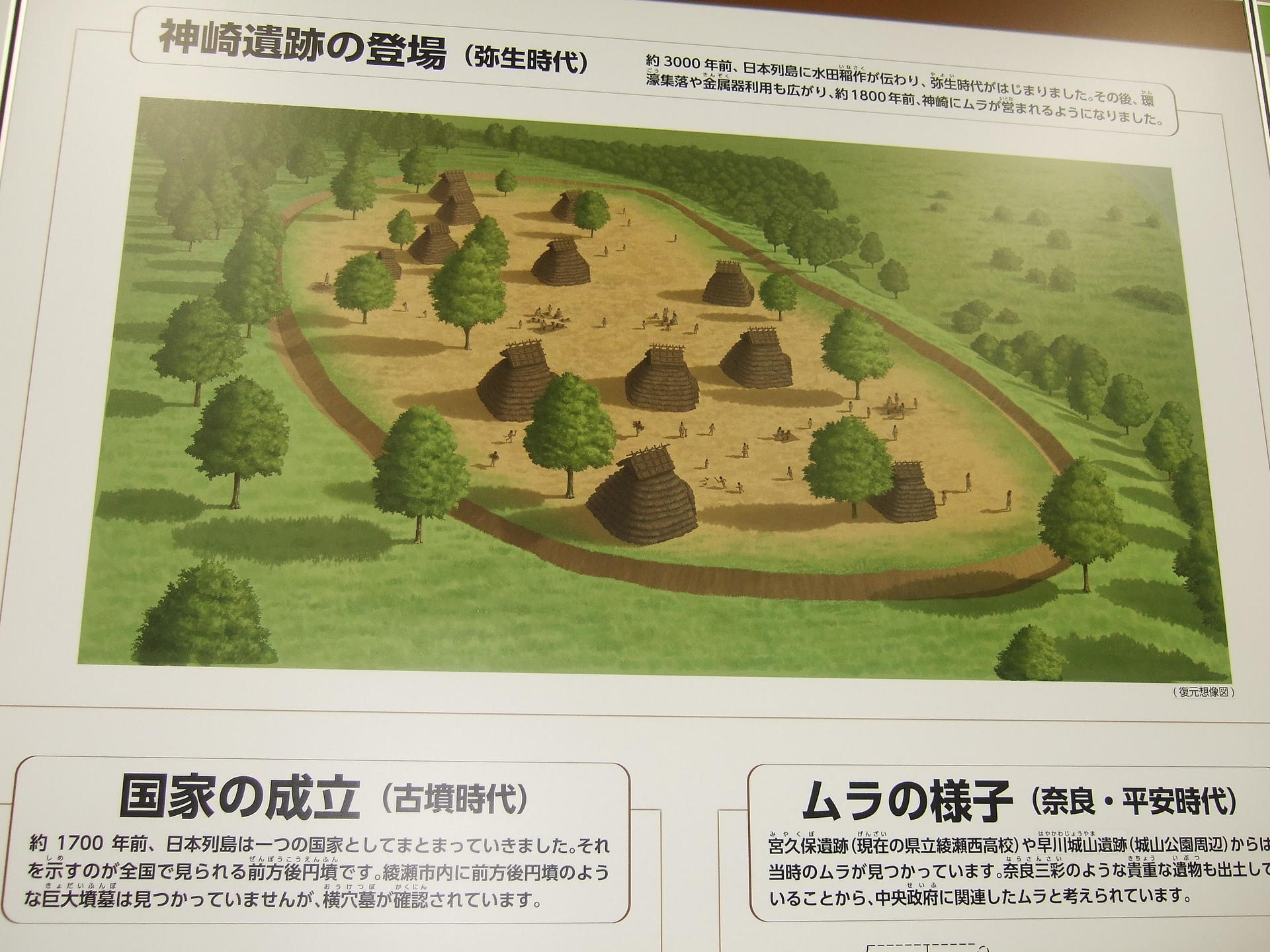 歴史探訪（神奈川県の史跡 神崎遺跡/馬絹古墳/西福寺古墳） 歴史探訪・歴史調査